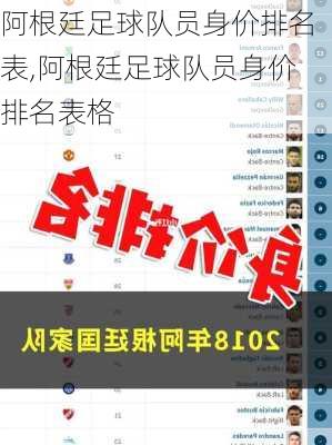 阿根廷足球队员身价排名表,阿根廷足球队员身价排名表格