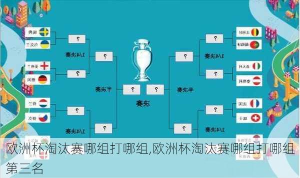 欧洲杯淘汰赛哪组打哪组,欧洲杯淘汰赛哪组打哪组第三名