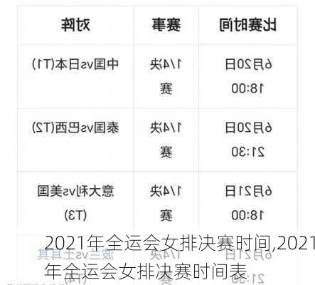 2021年全运会女排决赛时间,2021年全运会女排决赛时间表