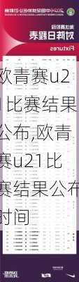 欧青赛u21比赛结果公布,欧青赛u21比赛结果公布时间