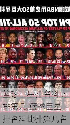 篮球巨星排名科比排第几,篮球巨星排名科比排第几名