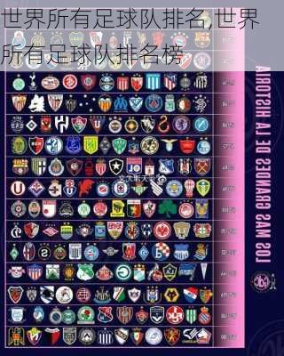 世界所有足球队排名,世界所有足球队排名榜