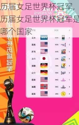 历届女足世界杯冠军,历届女足世界杯冠军是哪个国家
