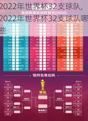 2022年世界杯32支球队,2022年世界杯32支球队哪些