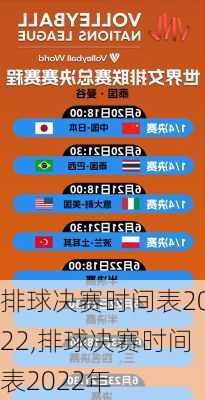 排球决赛时间表2022,排球决赛时间表2022年