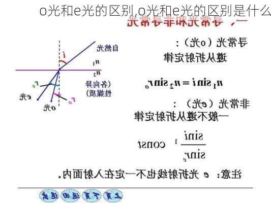 o光和e光的区别,o光和e光的区别是什么