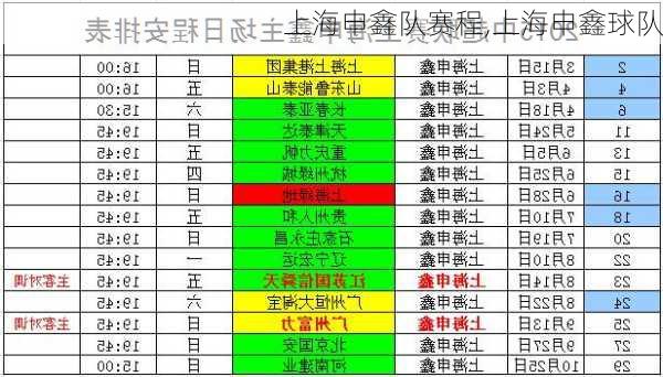 上海申鑫队赛程,上海申鑫球队