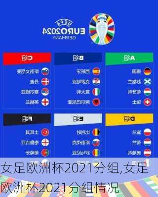 女足欧洲杯2021分组,女足欧洲杯2021分组情况