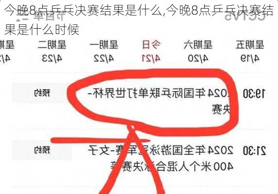 今晚8点乒乓决赛结果是什么,今晚8点乒乓决赛结果是什么时候