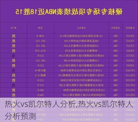 热火vs凯尔特人分析,热火vs凯尔特人分析预测