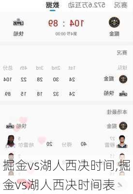 掘金vs湖人西决时间,掘金vs湖人西决时间表