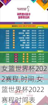 女篮世界杯2022赛程,时间,女篮世界杯2022赛程时间表