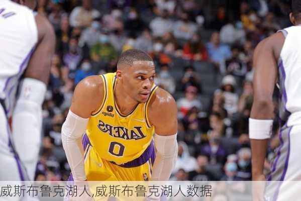 威斯布鲁克湖人,威斯布鲁克湖人数据