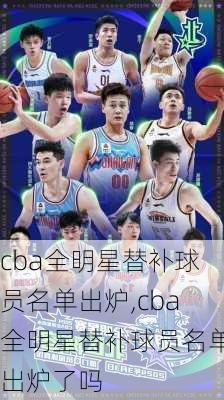 cba全明星替补球员名单出炉,cba全明星替补球员名单出炉了吗
