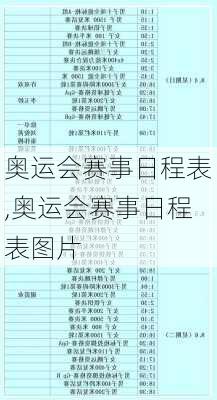 奥运会赛事日程表,奥运会赛事日程表图片