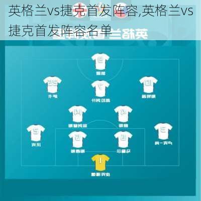 英格兰vs捷克首发阵容,英格兰vs捷克首发阵容名单
