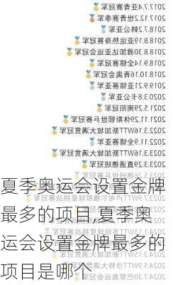 夏季奥运会设置金牌最多的项目,夏季奥运会设置金牌最多的项目是哪个