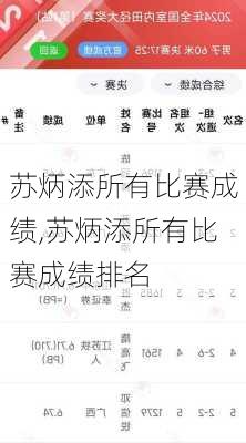 苏炳添所有比赛成绩,苏炳添所有比赛成绩排名