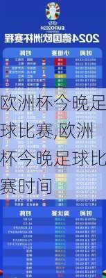 欧洲杯今晚足球比赛,欧洲杯今晚足球比赛时间