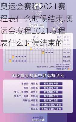 奥运会赛程2021赛程表什么时候结束,奥运会赛程2021赛程表什么时候结束的