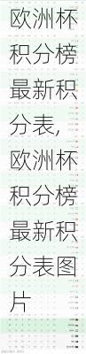 欧洲杯积分榜最新积分表,欧洲杯积分榜最新积分表图片