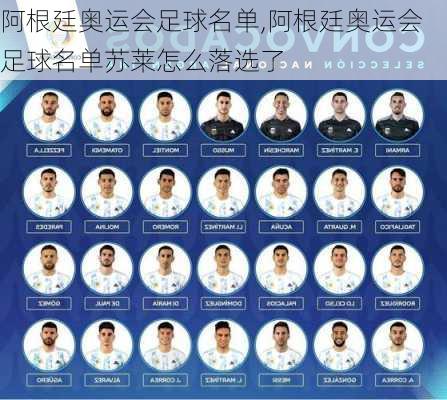阿根廷奥运会足球名单,阿根廷奥运会足球名单苏莱怎么落选了