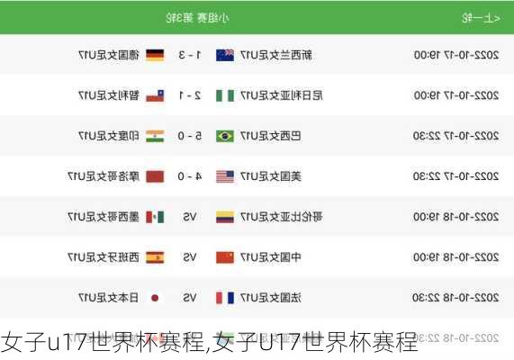 女子u17世界杯赛程,女子U17世界杯赛程