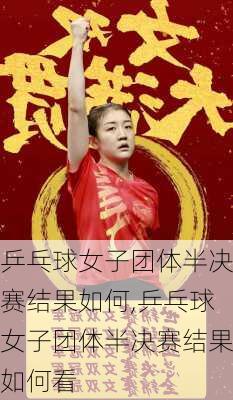 乒乓球女子团体半决赛结果如何,乒乓球女子团体半决赛结果如何看