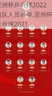 亚洲杯乒乓球2022随队人员名单,亚洲杯乒乓球2021