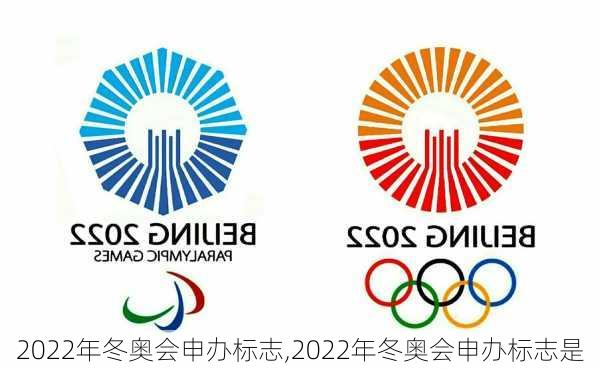 2022年冬奥会申办标志,2022年冬奥会申办标志是