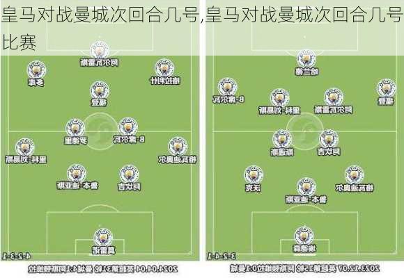 皇马对战曼城次回合几号,皇马对战曼城次回合几号比赛