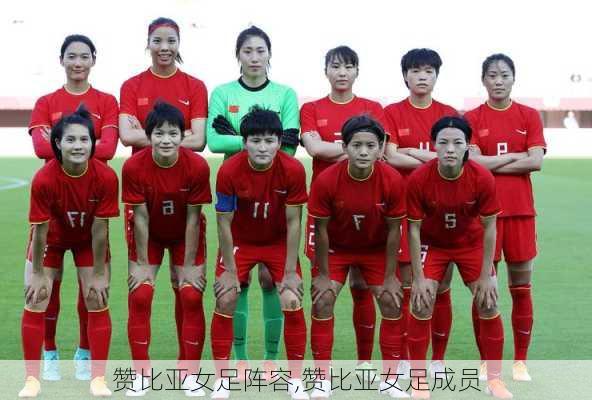 赞比亚女足阵容,赞比亚女足成员