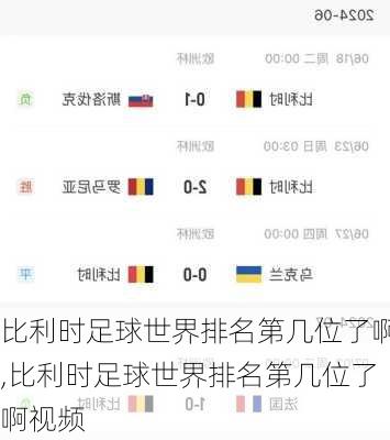 比利时足球世界排名第几位了啊,比利时足球世界排名第几位了啊视频