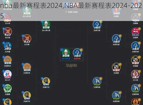 nba最新赛程表2024,NBA最新赛程表2024-2025