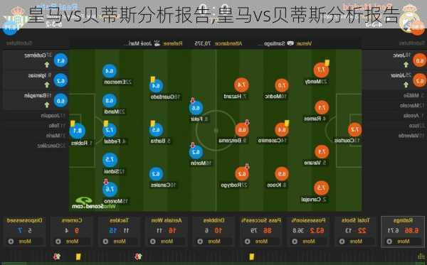 皇马vs贝蒂斯分析报告,皇马vs贝蒂斯分析报告