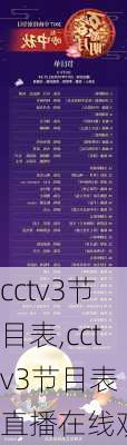 cctv3节目表,cctv3节目表 直播在线观看