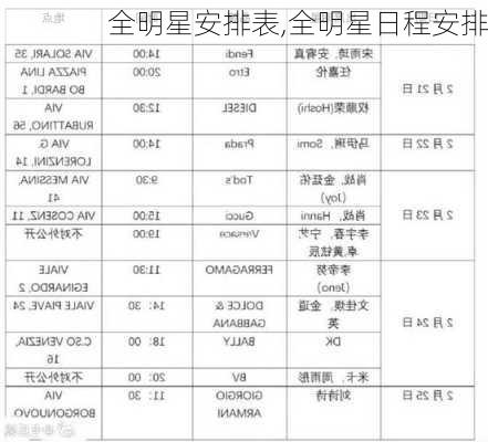 全明星安排表,全明星日程安排