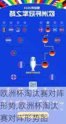 欧洲杯淘汰赛对阵形势,欧洲杯淘汰赛对阵形势图