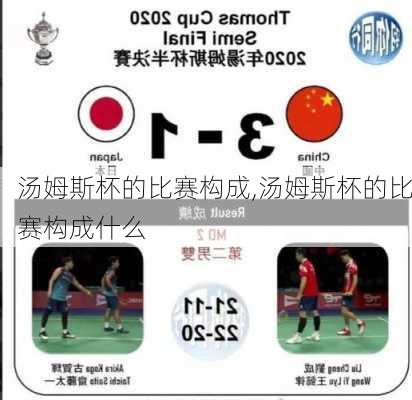 汤姆斯杯的比赛构成,汤姆斯杯的比赛构成什么