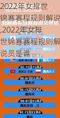 2022年女排世锦赛赛程规则解说,2022年女排世锦赛赛程规则解说员是谁