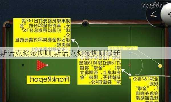 斯诺克奖金规则,斯诺克奖金规则最新