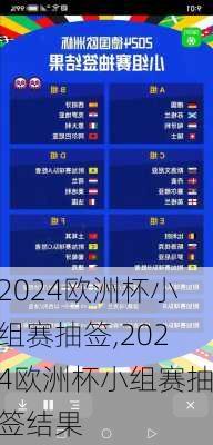 2024欧洲杯小组赛抽签,2024欧洲杯小组赛抽签结果