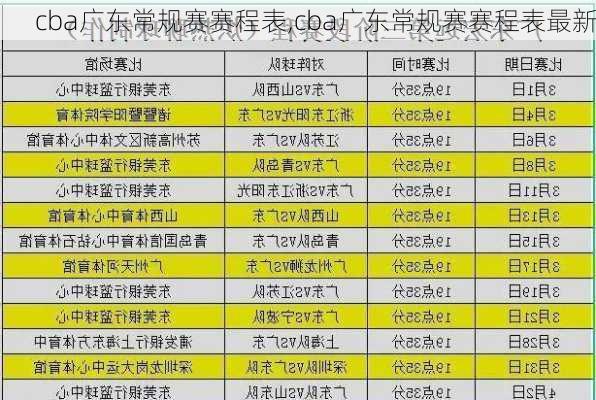 cba广东常规赛赛程表,cba广东常规赛赛程表最新