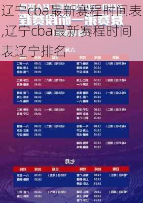 辽宁cba最新赛程时间表,辽宁cba最新赛程时间表辽宁排名