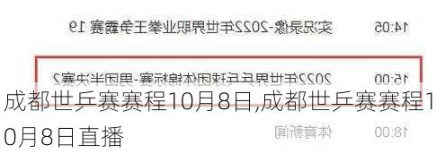 成都世乒赛赛程10月8日,成都世乒赛赛程10月8日直播