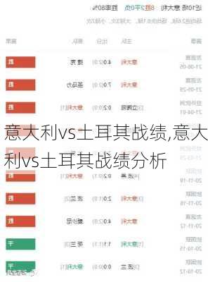 意大利vs土耳其战绩,意大利vs土耳其战绩分析