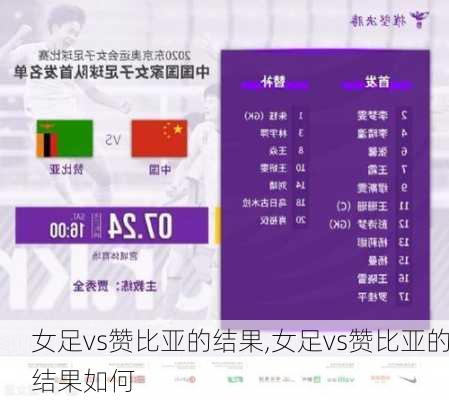 女足vs赞比亚的结果,女足vs赞比亚的结果如何