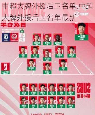 中超大牌外援后卫名单,中超大牌外援后卫名单最新