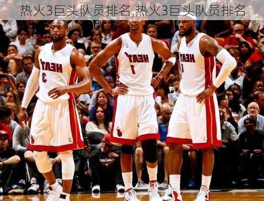 热火3巨头队员排名,热火3巨头队员排名