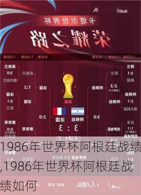 1986年世界杯阿根廷战绩,1986年世界杯阿根廷战绩如何